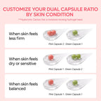 Dr.Melaxin - Cactox Pore Relief Dual Capsule Cream 65g