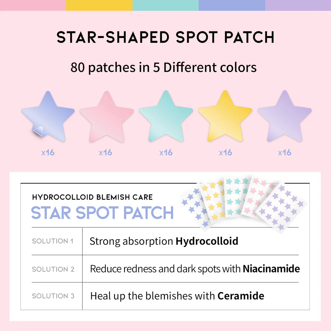 OOTD Star Spot Patch  80stars