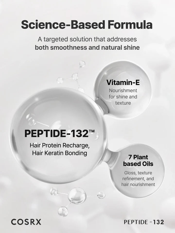 COSRX PEPTIDE-132 Ultra Perfect Hair Bonding Oil Serum 28ml