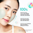 Anua PDRN 100 Hyaluronic Acid Glow Pad 60pads