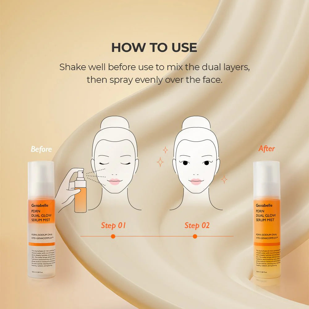 Genabelle PDRN Dual Glow Serum Mist 100ml