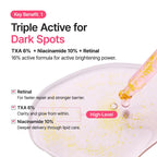 Purito SEOUL - TXA 6 Niacinamide 10 Retinal Serum 30ml